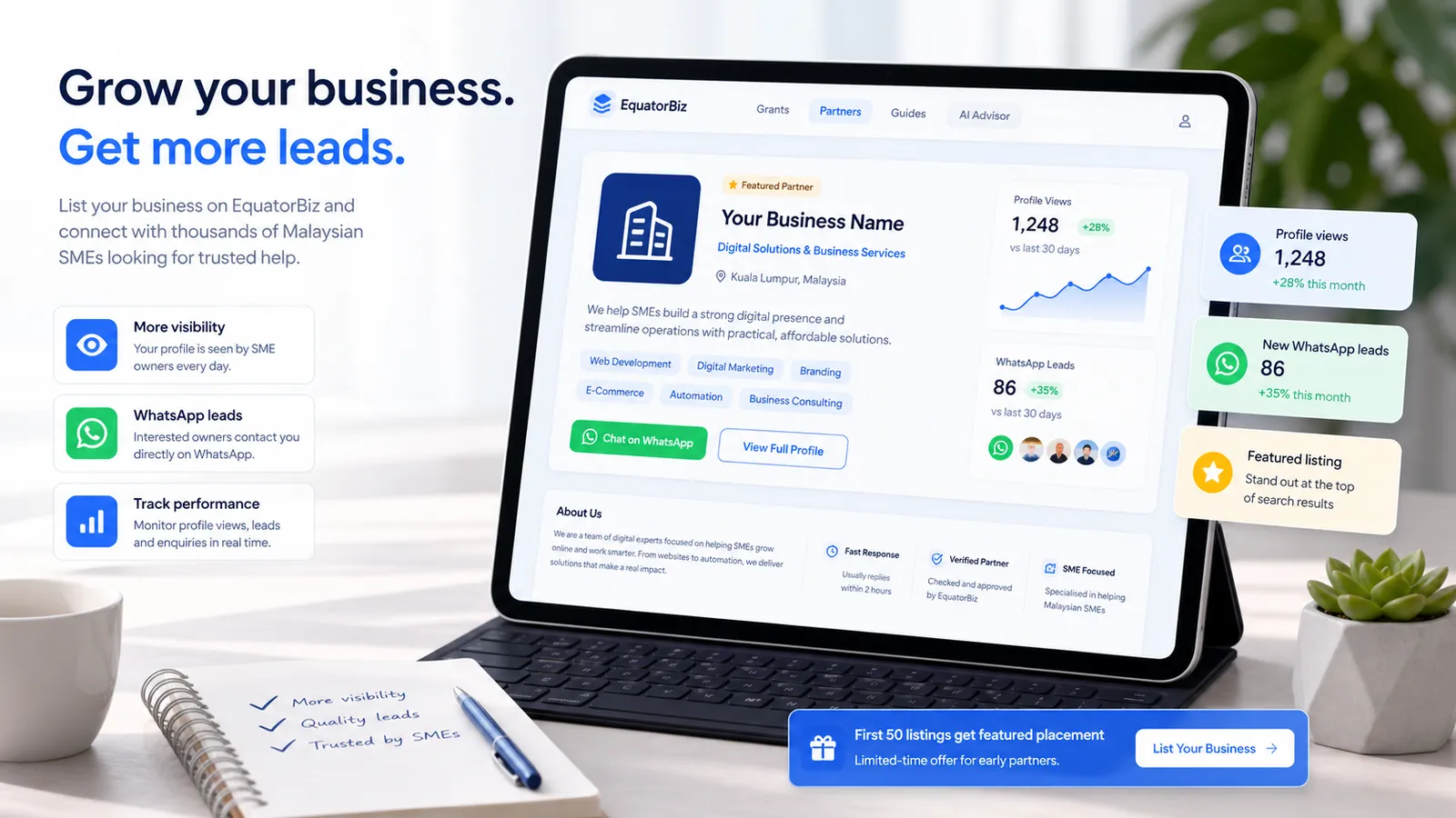 Partner profile preview with profile views, WhatsApp leads, and featured listing metrics
